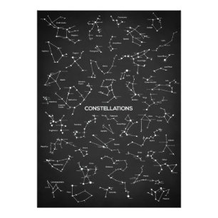 Constellations Photo Print