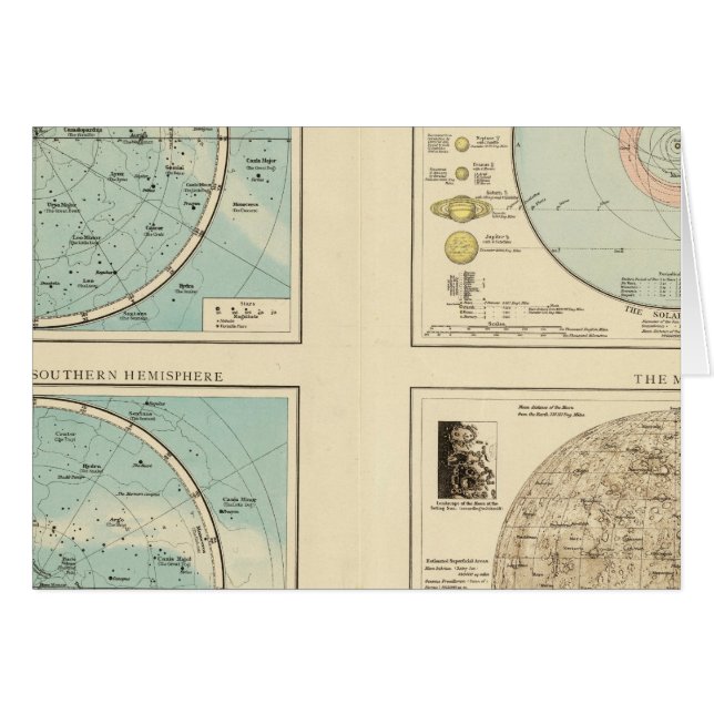 Constellations, Solar System, Moon (Front Horizontal)