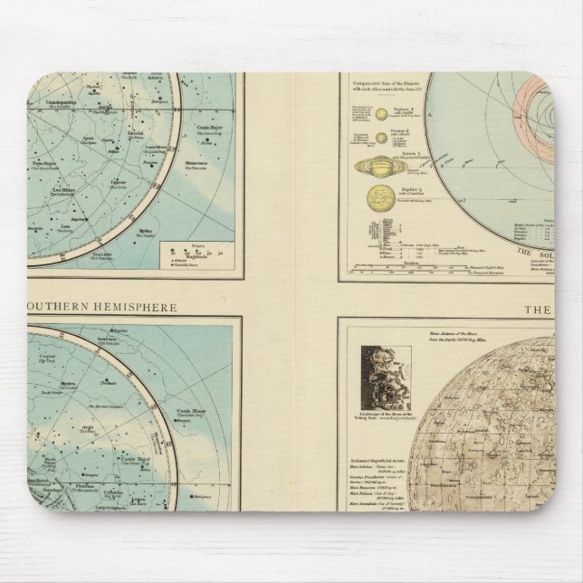 Constellations, Solar System, Moon Mouse Pad (Front)