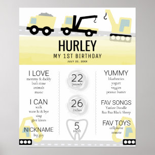 Construction 1st Birthday Milestone Poster