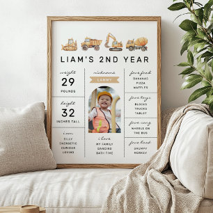 Construction Trucks Birthday Photo Milestone Sign