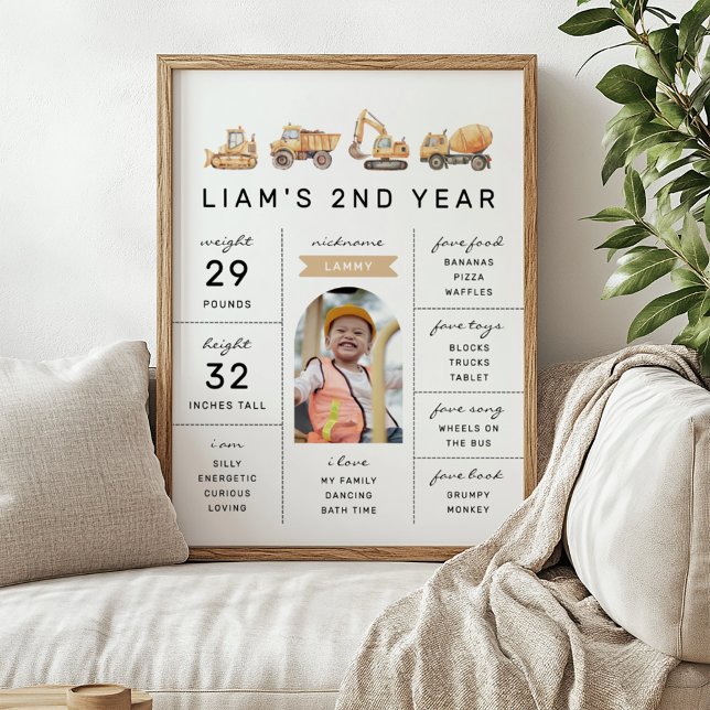 Construction Trucks Birthday Photo Milestone Sign (Creator Uploaded)