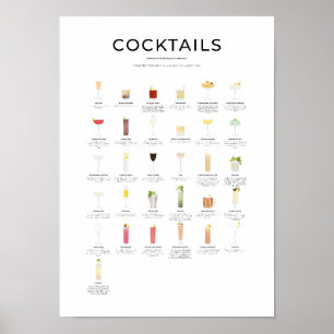 Contemporary Classics Cocktail Collection Poster