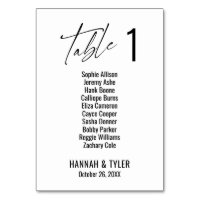 Contemporary Elegant Typography Single Digit