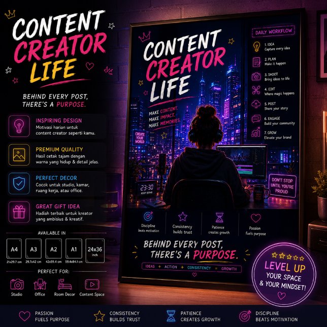 Content Creator Life Poster (Creator Uploaded)