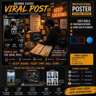 Content Creator Motivation Poster Editable Photo