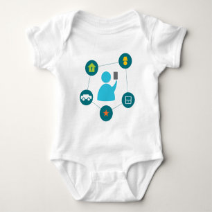 Controlling Home with Smartphone Baby Bodysuit