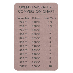 Conversion Chart Temperature Celsius Fahrenheit  M Magnet