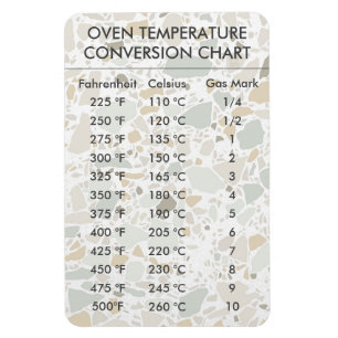 Conversion Chart Temperature Celsius Fahrenheit  M Magnet
