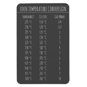 Conversion Chart Temperature Celsius Fahrenheit Ma Magnet