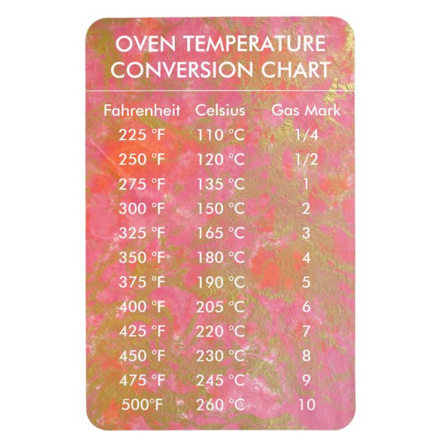 Conversion Chart Temperature Celsius Fahrenheit  Magnet (Vertical)