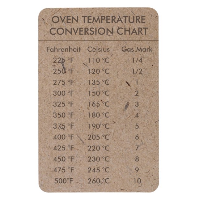Conversion Chart Temperature Celsius Fahrenheit Magnet (Vertical)