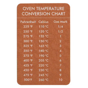 Conversion Chart Temperature Celsius Fahrenheit Magnet