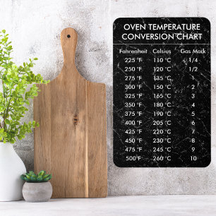 Conversion Chart Temperature Celsius Fahrenheit  Magnet