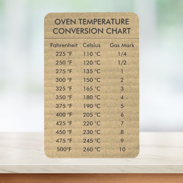Conversion Chart Temperature Celsius Fahrenheit  Magnet (Conversion Chart Temperature Celsius Fahrenheit Magnet
)