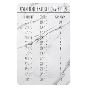 Conversion Chart Temperature Celsius Fahrenheit  Magnet