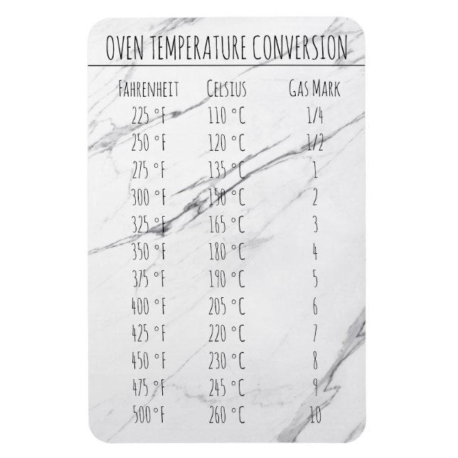 Conversion Chart Temperature Celsius Fahrenheit  Magnet (Vertical)