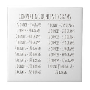 Conversion Chart Weight Vintage Simple Ceramic Tile