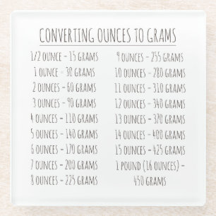 Conversion Chart Weight Vintage Simple Glass Coaster