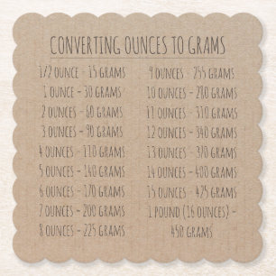 Conversion Chart Weight Vintage Simple Kraft Paper Coaster