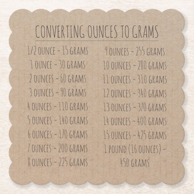 Conversion Chart Weight Vintage Simple Kraft Paper Coaster (Front)
