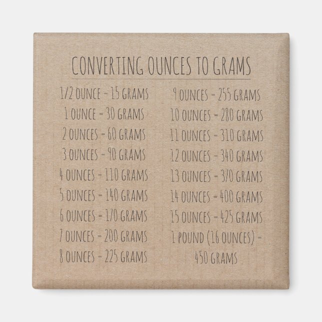 Conversion Chart Weight Vintage Simple Kraft Paper Magnet (Front)