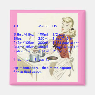 Conversion magnet - UK to US liquid measurements