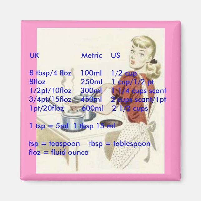 Conversion magnet - UK to US liquid measurements (Front)
