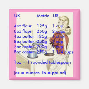 conversion magnets - UK to US dry weight convert