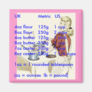 conversion magnets - UK to US dry weight convert