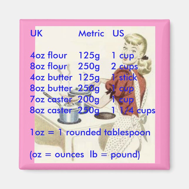 conversion magnets - UK to US dry weight convert (Front)
