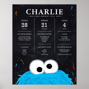 Cookie Monster   1st Birthday Milestone Poster