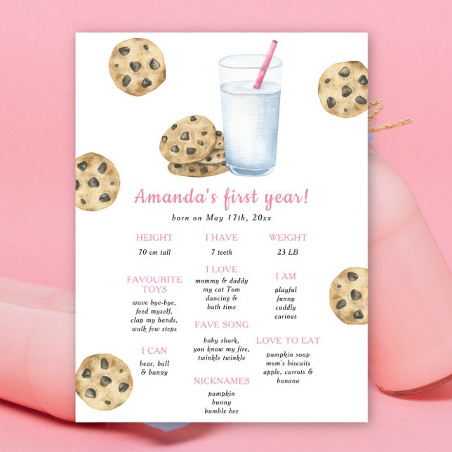 Cookies and Milk First Birthday Milestone Birthday Poster (Creator Uploaded)