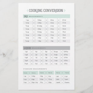 Cooking Conversion Sheet