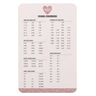 Cooking conversions cute blush pink  magnet