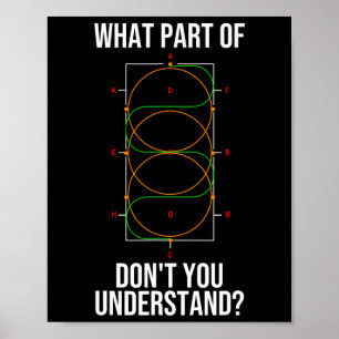 Cool Dressage Design For Men Women Equestrian Even Poster