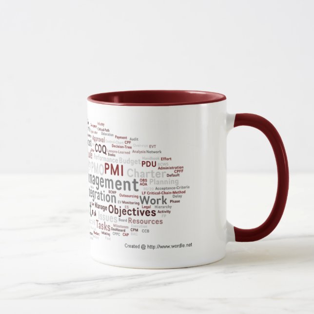 Cool Project Manager PMP Tag Cloud Mug (Right)