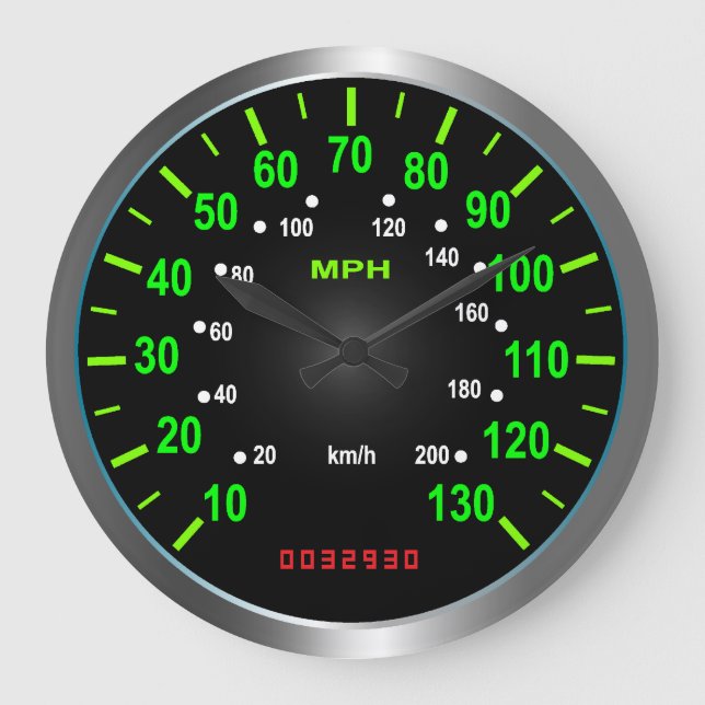 Cool Speedometer Clock (Front)