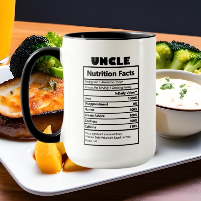 cool Uncle facts word art Mug (Creator Uploaded)