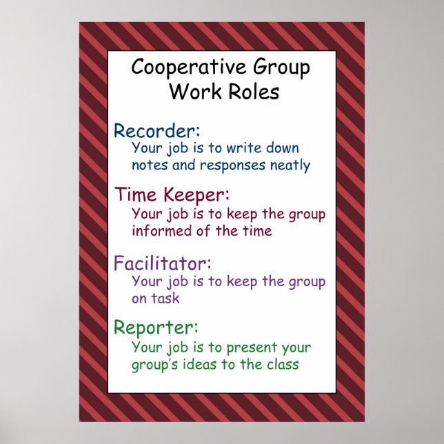 Cooperative Group Work Rules Poster (Front)