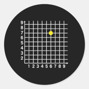Coordinate 67 Grid Funny Math Science Teacher Boys Classic Round Sticker