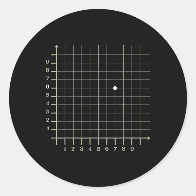 Coordinate 67 Grid Funny Math Science Teacher Boys Classic Round Sticker (Front)