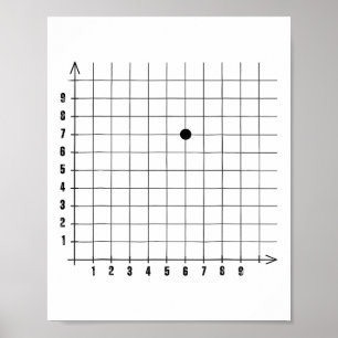 Coordinate 67 Meme Six Seven 6-7 Funny Internet Jo Poster