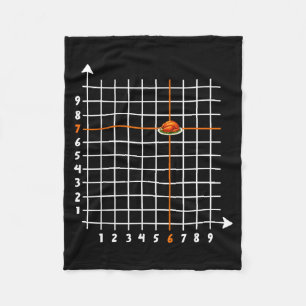 Coordinate (6,7) Funny Math Teacher 6 7 Meme Turke Fleece Blanket