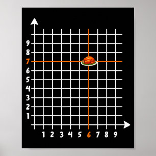 Coordinate (6,7) Funny Math Teacher 6 7 Meme Turke Poster
