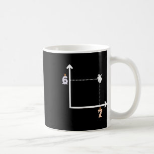 Coordinate 6 7 Funny Math Teacher Meme Halloween G Coffee Mug