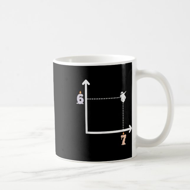 Coordinate 6 7 Funny Math Teacher Meme Halloween G Coffee Mug (Right)