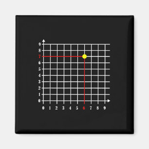 Coordinate (6_7) Six Seven Number Gen Alpha Slang  Magnet