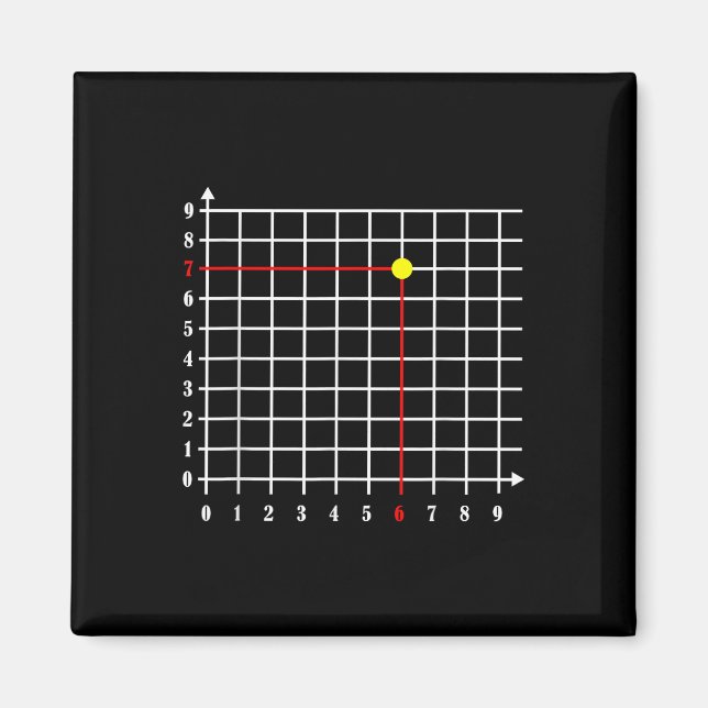 Coordinate (6_7) Six Seven Number Gen Alpha Slang  Magnet (Front)