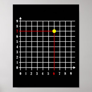 Coordinate (6_7) Six Seven Number Gen Alpha Slang Poster